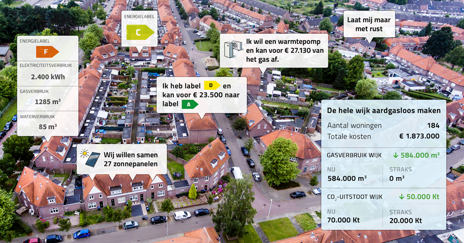 Wijkverkenner omslagbeeld
